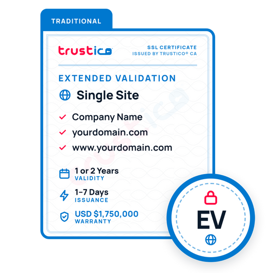 A graphic displaying the Trustico® EV Single Site certificate from Trustico CA, highlighting company name validation, 1–7 day issuance, and a $1,750,000 warranty for single site security.